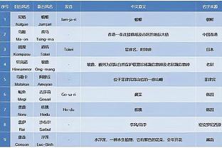 瓜帅：波帅的足球风格令我惊叹，从他在横滨水手时就关注他了